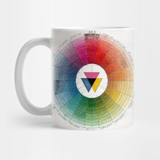 Ancient Colour Wheel Mug